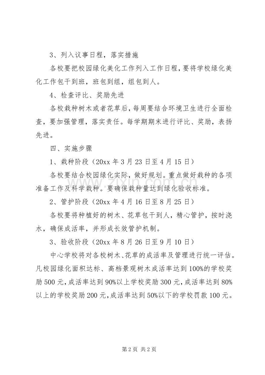 校园绿化美化工作方案.docx_第2页