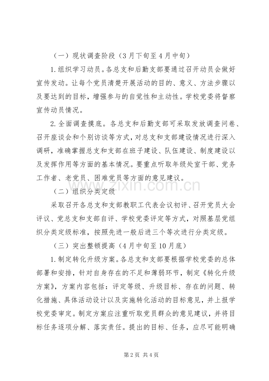 阳绵中学三分类三升级活动方案.docx_第2页