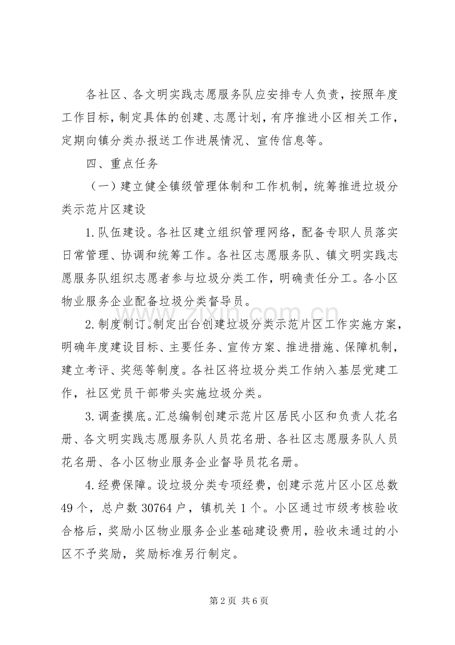 创建生活垃圾分类示范片区工作实施方案.docx_第2页