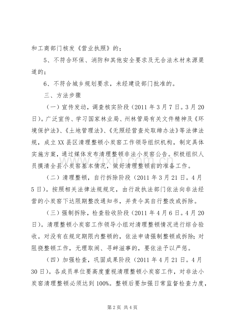 清理整顿非法小炭窑工作方案.docx_第2页