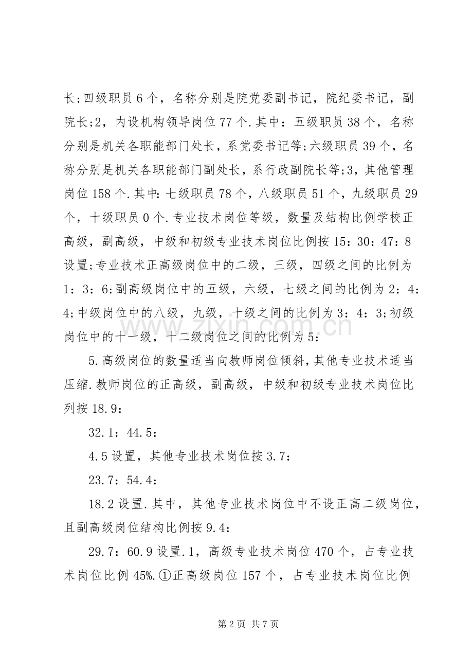 医学院岗位设置方案.docx_第2页