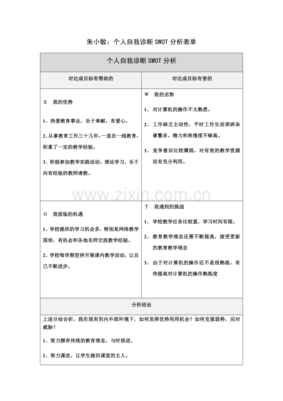 朱小敏：个人自我诊断SWOT分析表单.docx_第1页