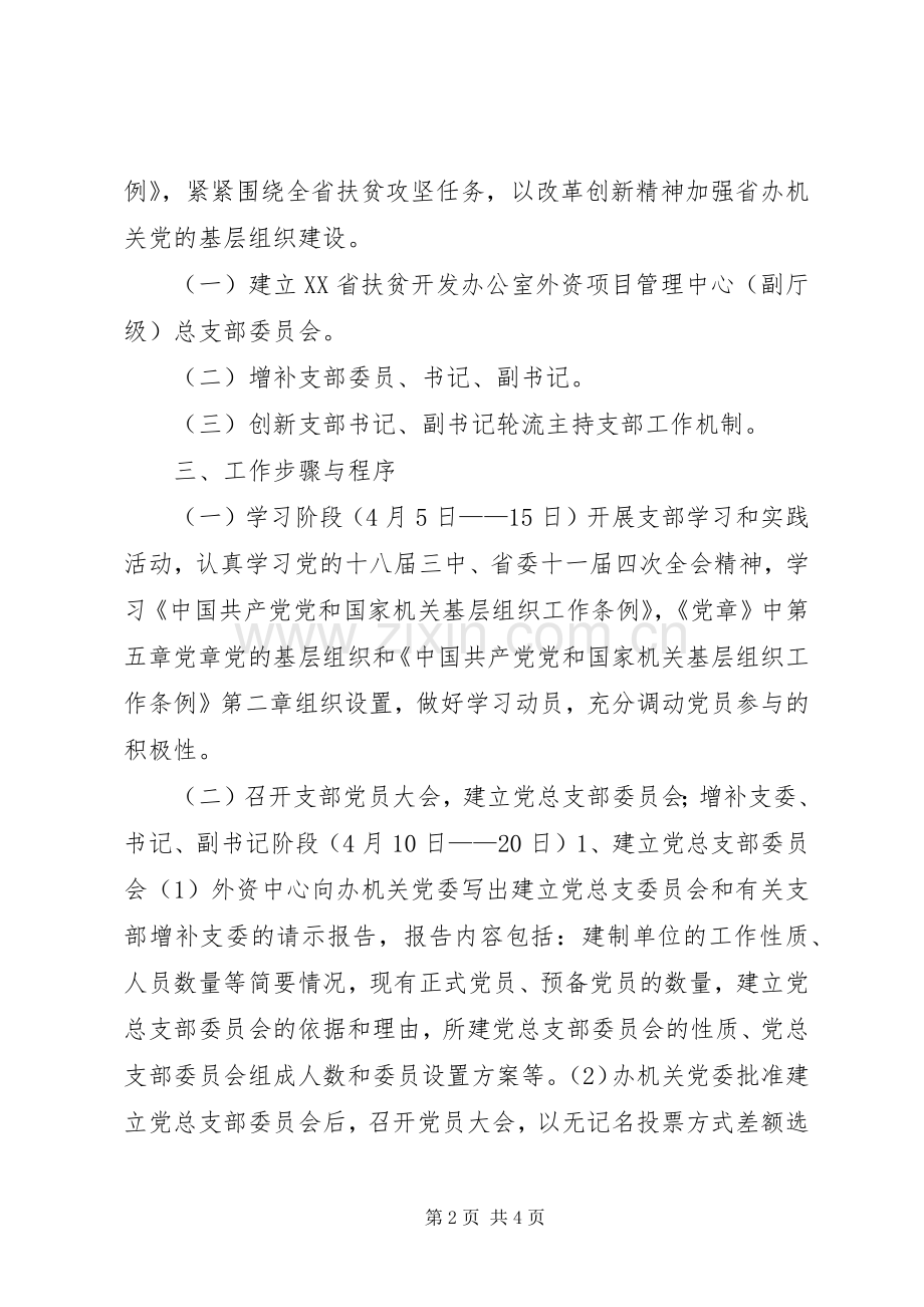 扶贫办基层党组织建设工作实施方案.docx_第2页