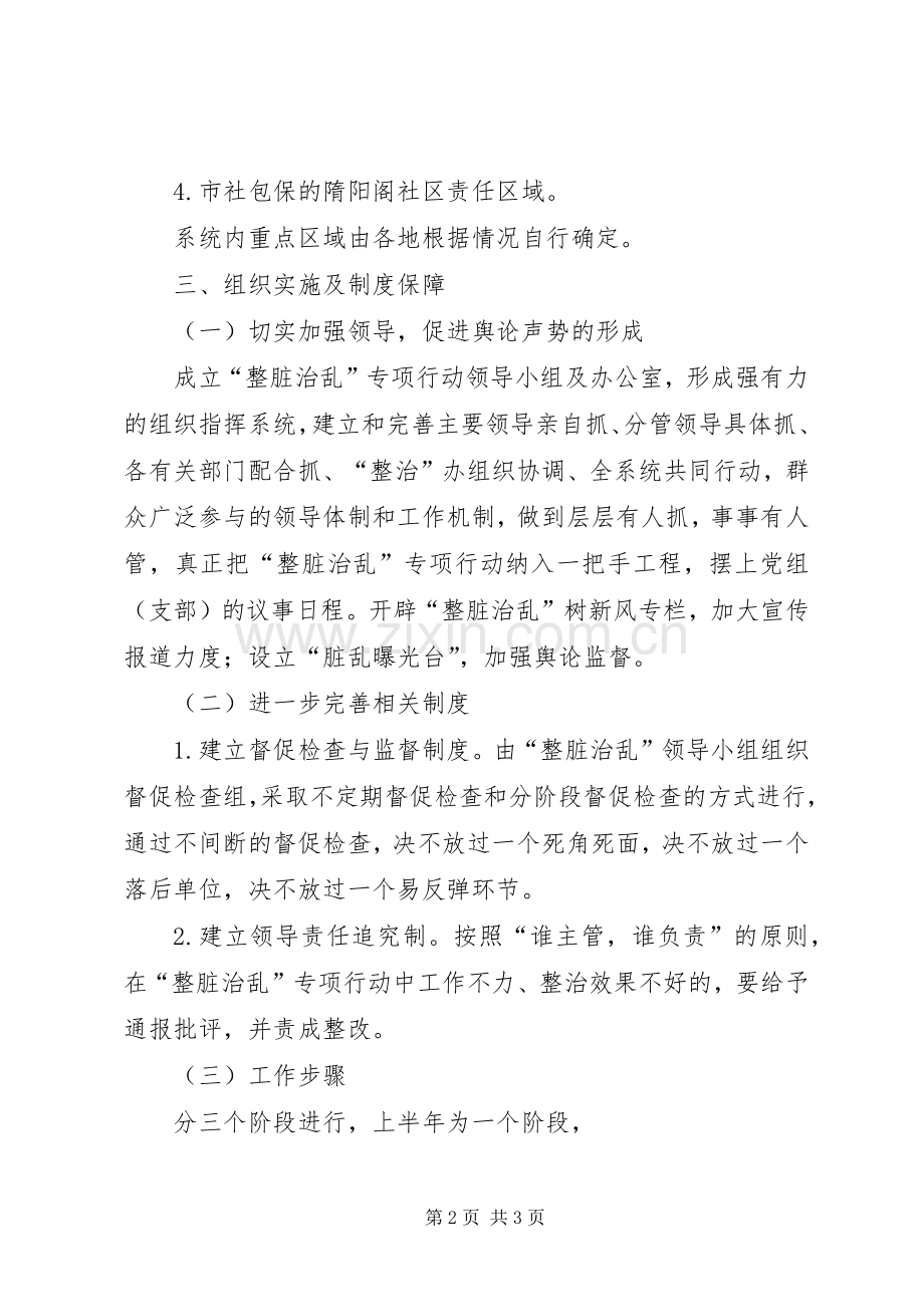 供销社整脏治乱工作实施方案.docx_第2页