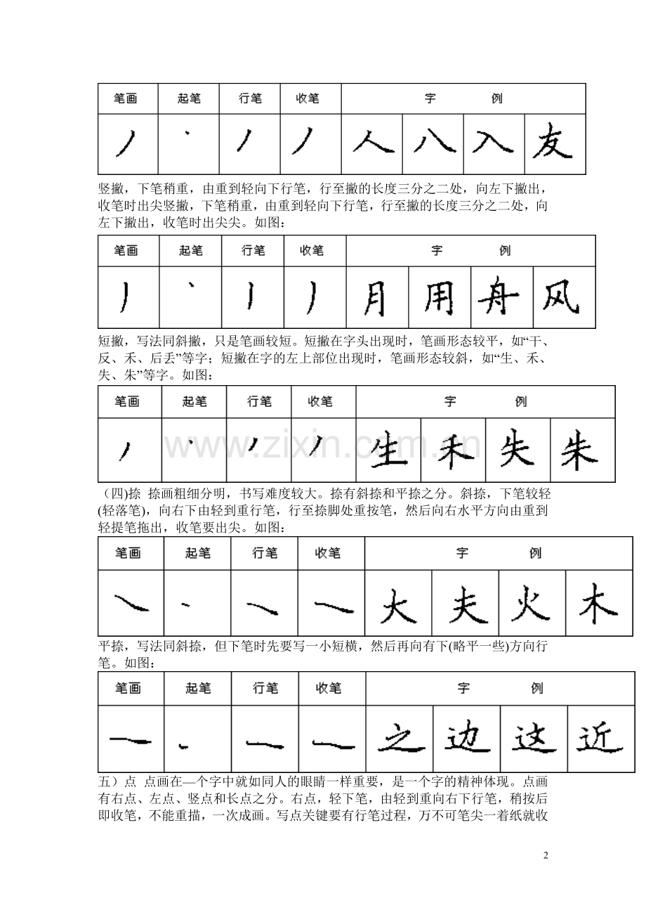 钢笔字笔画入门.doc_第2页
