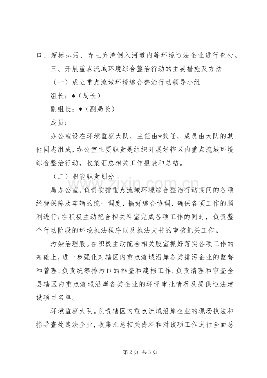 涉铅行业环境综合整治行动实施方案.docx_第2页