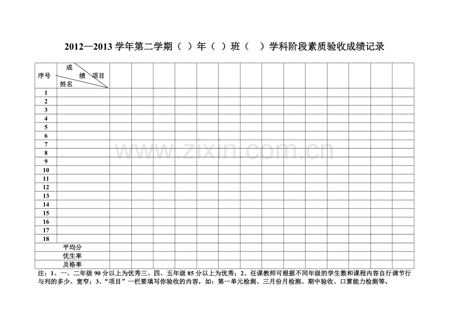 阶段素质验收成绩记录.doc_第1页
