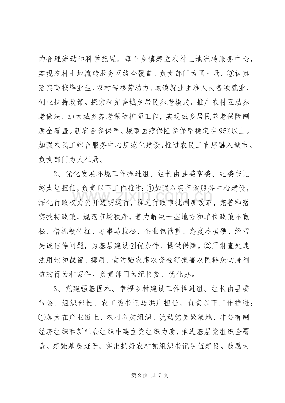 基层建设长效机制健全实施方案.docx_第2页