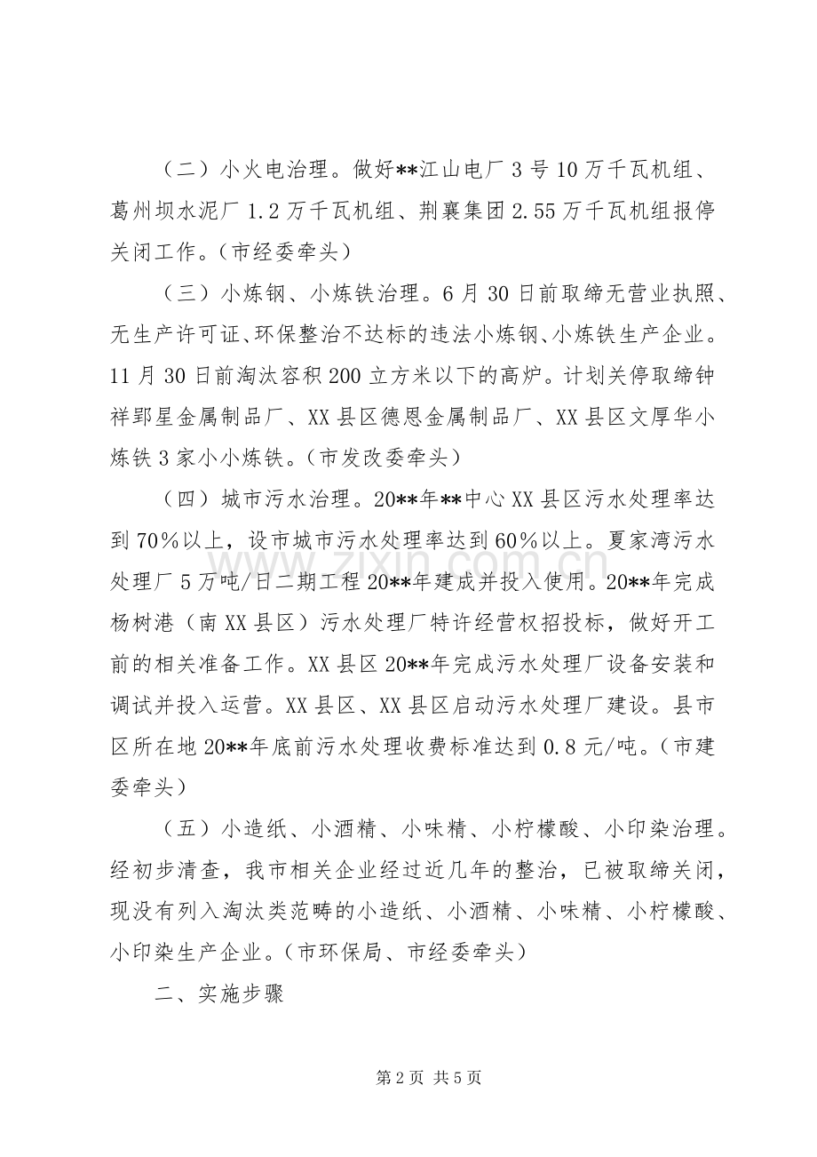 市环保专项治理工作实施方案.docx_第2页