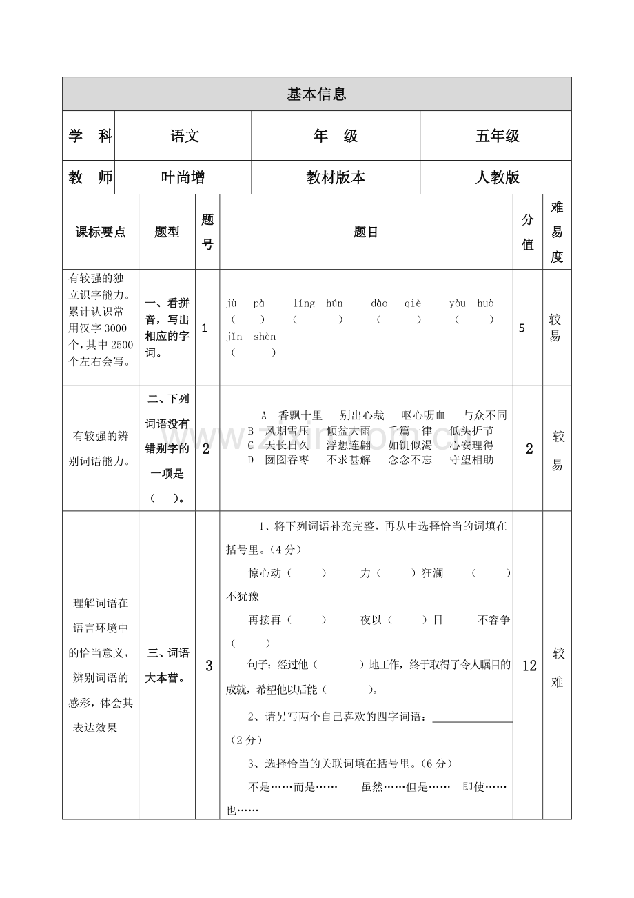 一致性分析对照表（叶尚增）.doc_第1页