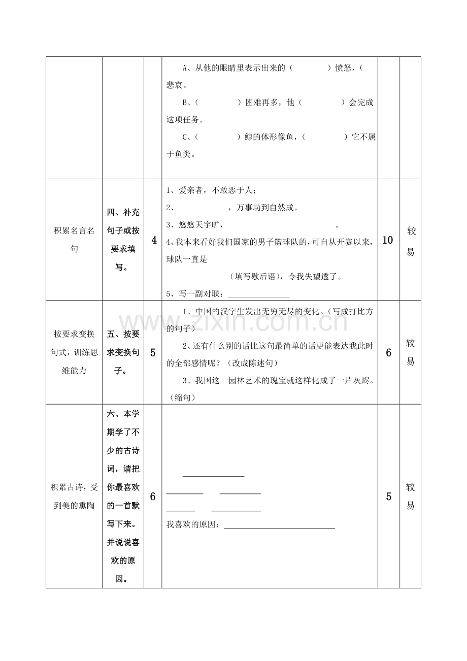 一致性分析对照表（叶尚增）.doc_第2页