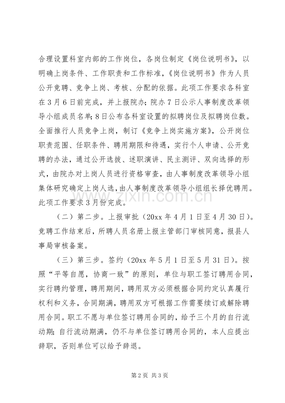 县医院人事制度改革方案.docx_第2页