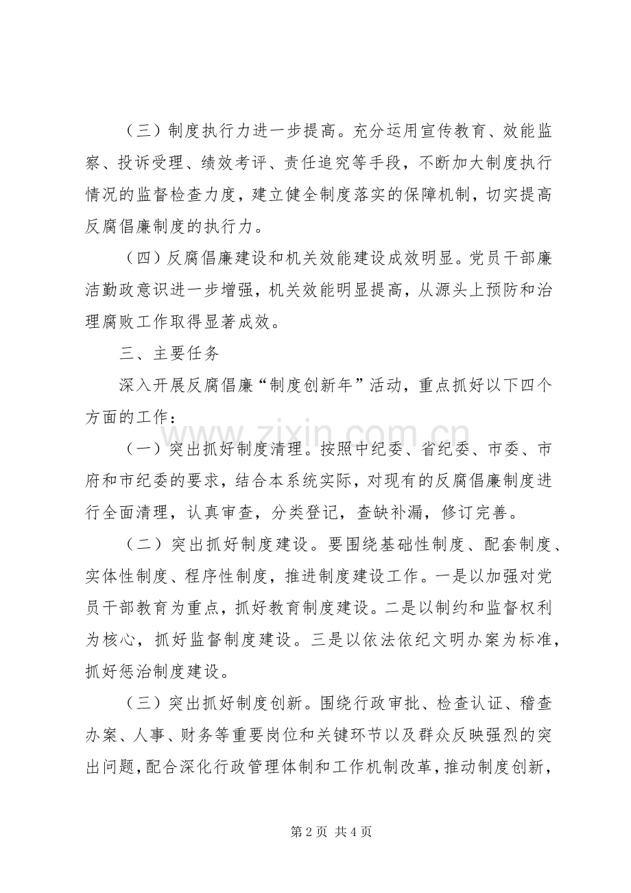 反腐倡廉制度创新年方案.docx_第2页