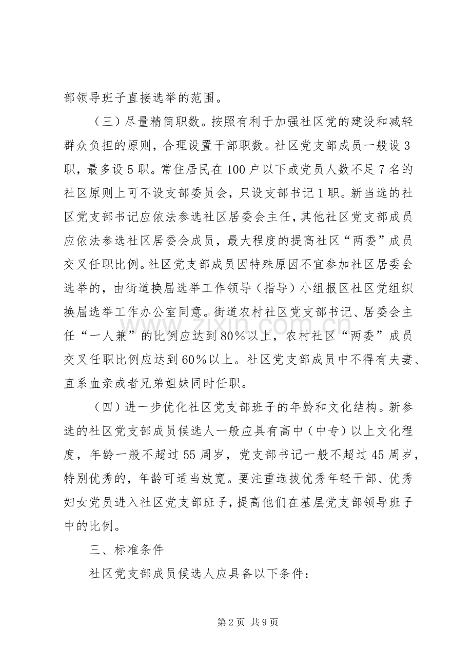 社区党支部换届选举工作方案.docx_第2页
