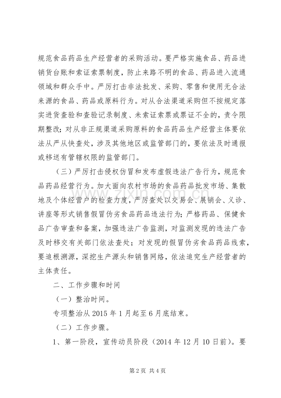 食品药品安全专项整治工作实施方案.docx_第2页