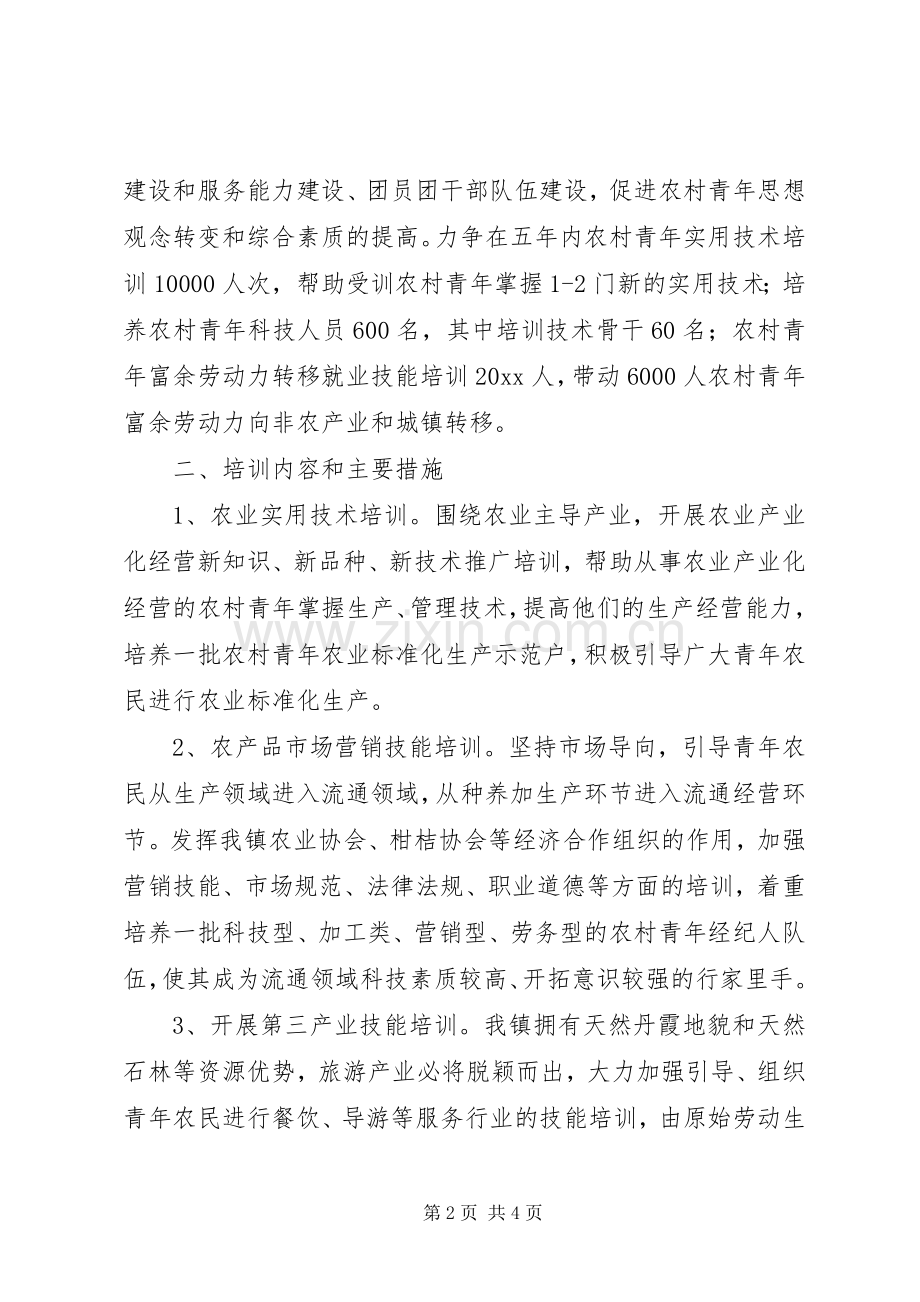 青春富康行动农村团建基础工程方案.docx_第2页