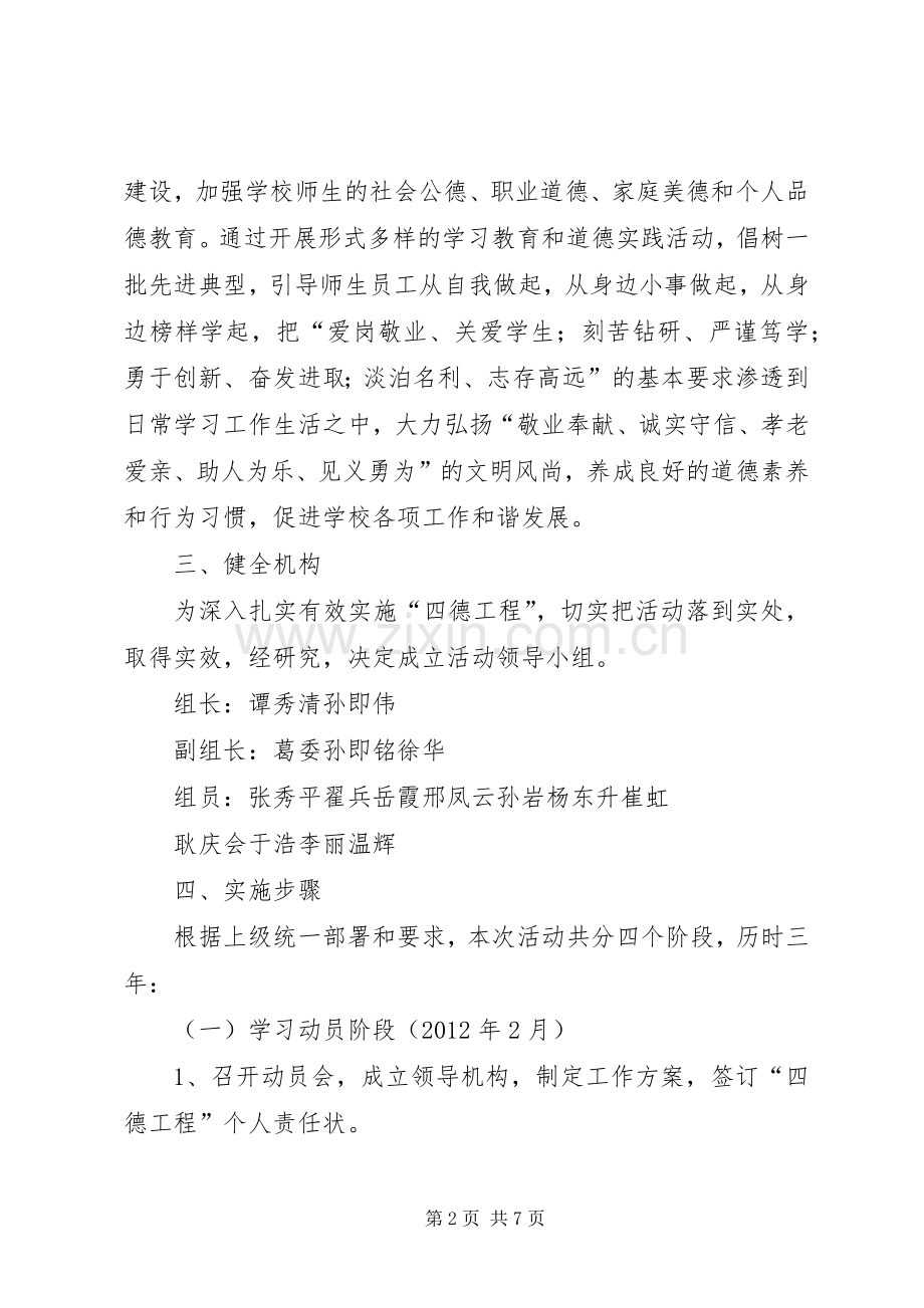 关于深入实施“四德工程”推进工作科学发展方案 .docx_第2页