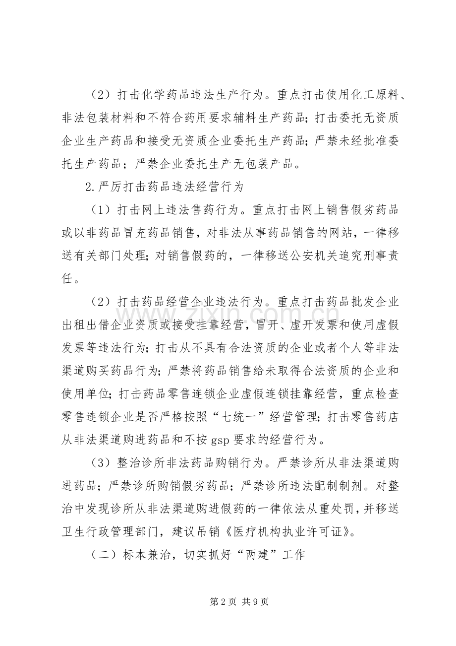 县两打两建工作实施方案.docx_第2页
