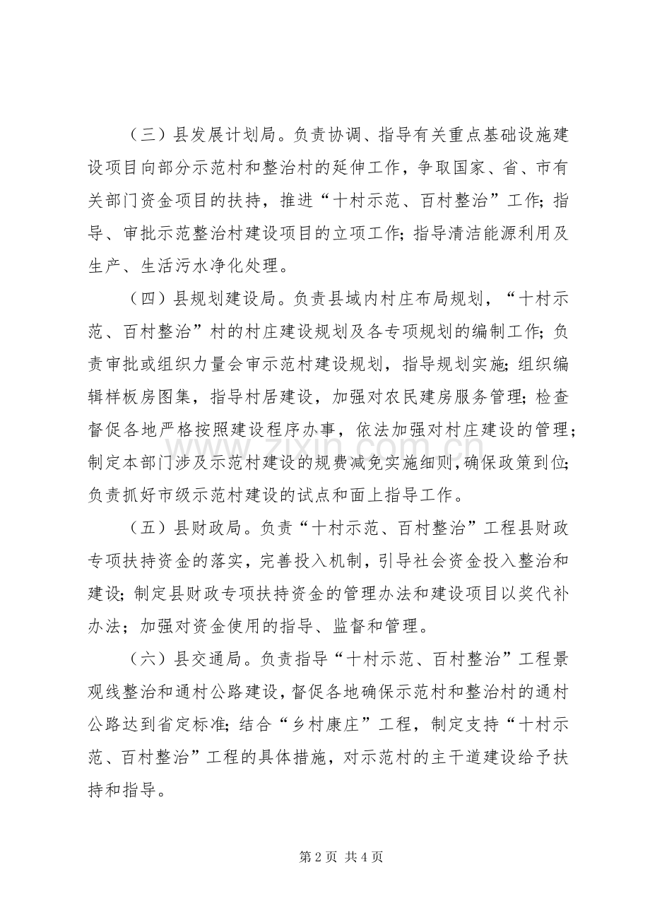 村容村貌整治实施方案.docx_第2页