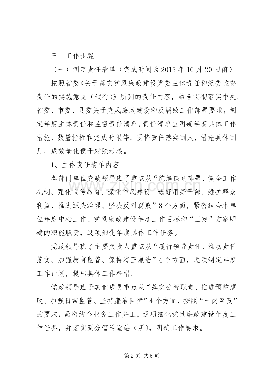 党风廉政建设“两个责任”管理工作实施方案.docx_第2页
