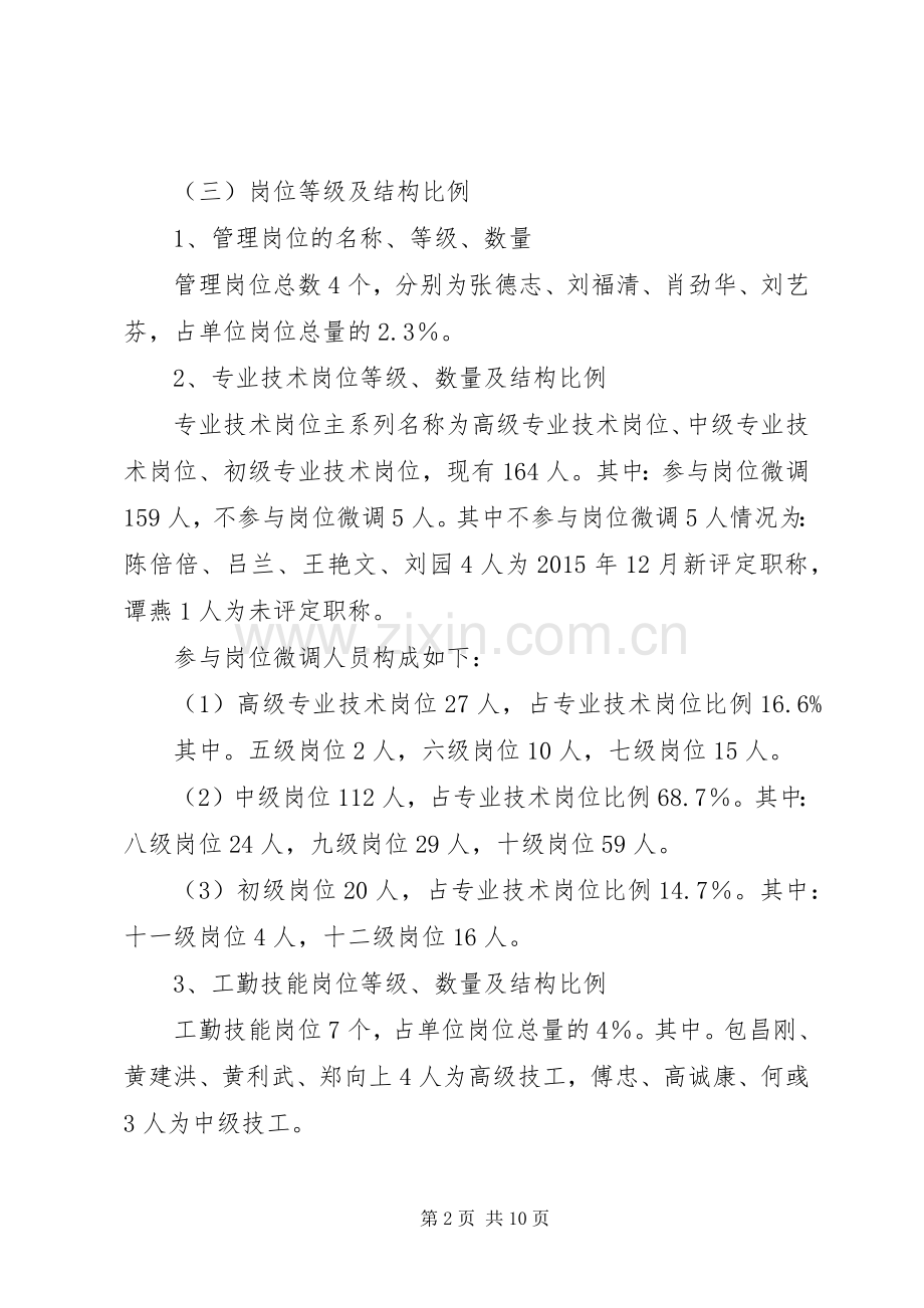 心天中学岗位微调方案.docx_第2页