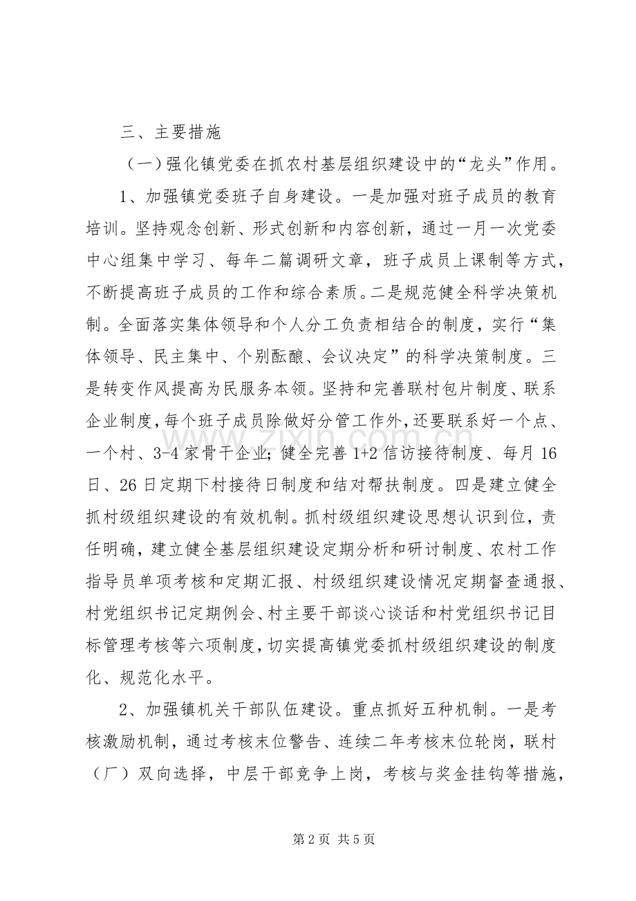 关于加强农村基层党组织建设的方案 .docx_第2页