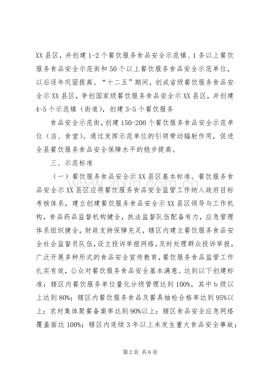 XX单位开展创建先锋示范城工作方案专题.docx_第2页