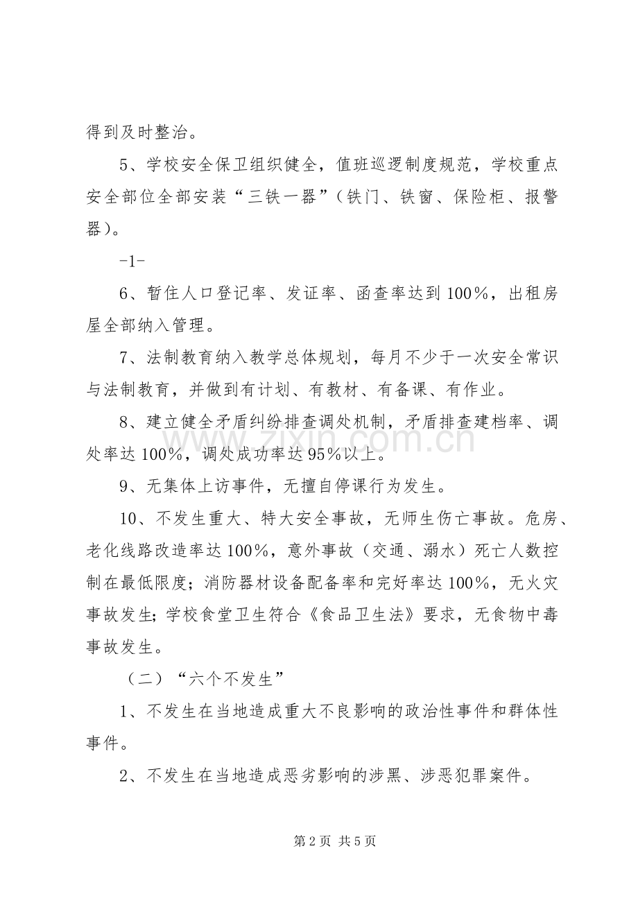 学校平安创建工作方案.docx_第2页