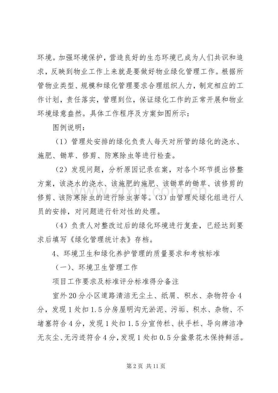 环境卫生和绿化管理实施方案.docx_第2页