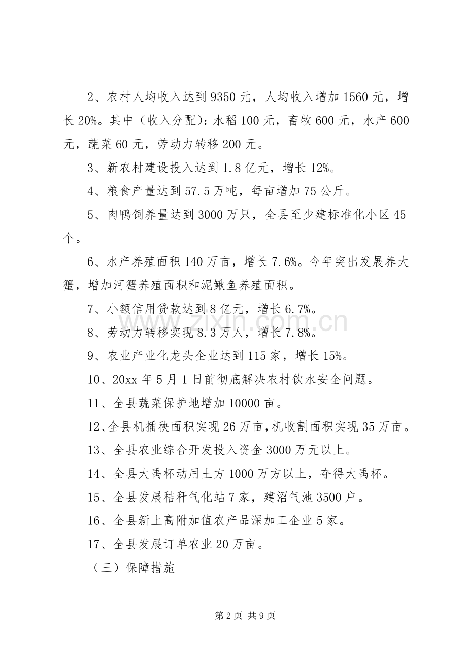 县长春耕备耕工作讲话.docx_第2页