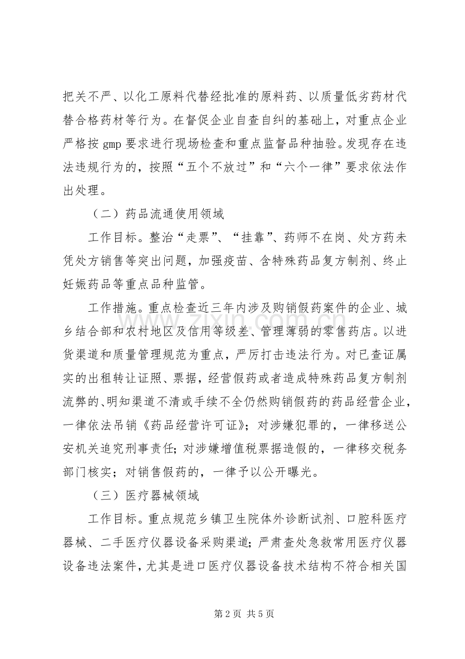 药品安全整治方案.docx_第2页