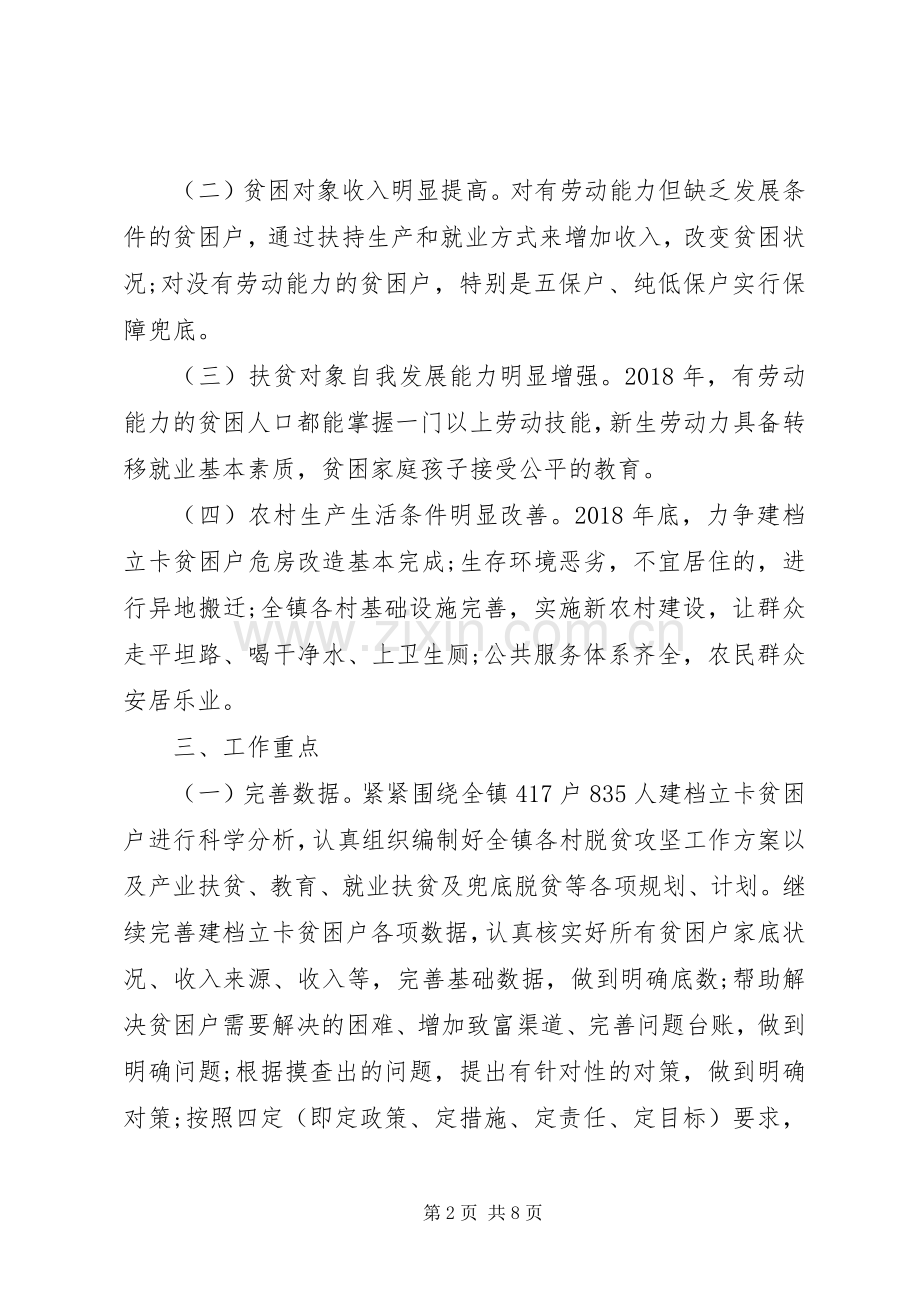 省级贫困村精准扶贫攻坚工作实施方案.docx_第2页