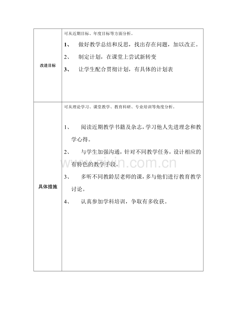 任务表单：个人教学问题改进计划模板（吴丽娜）.doc_第2页