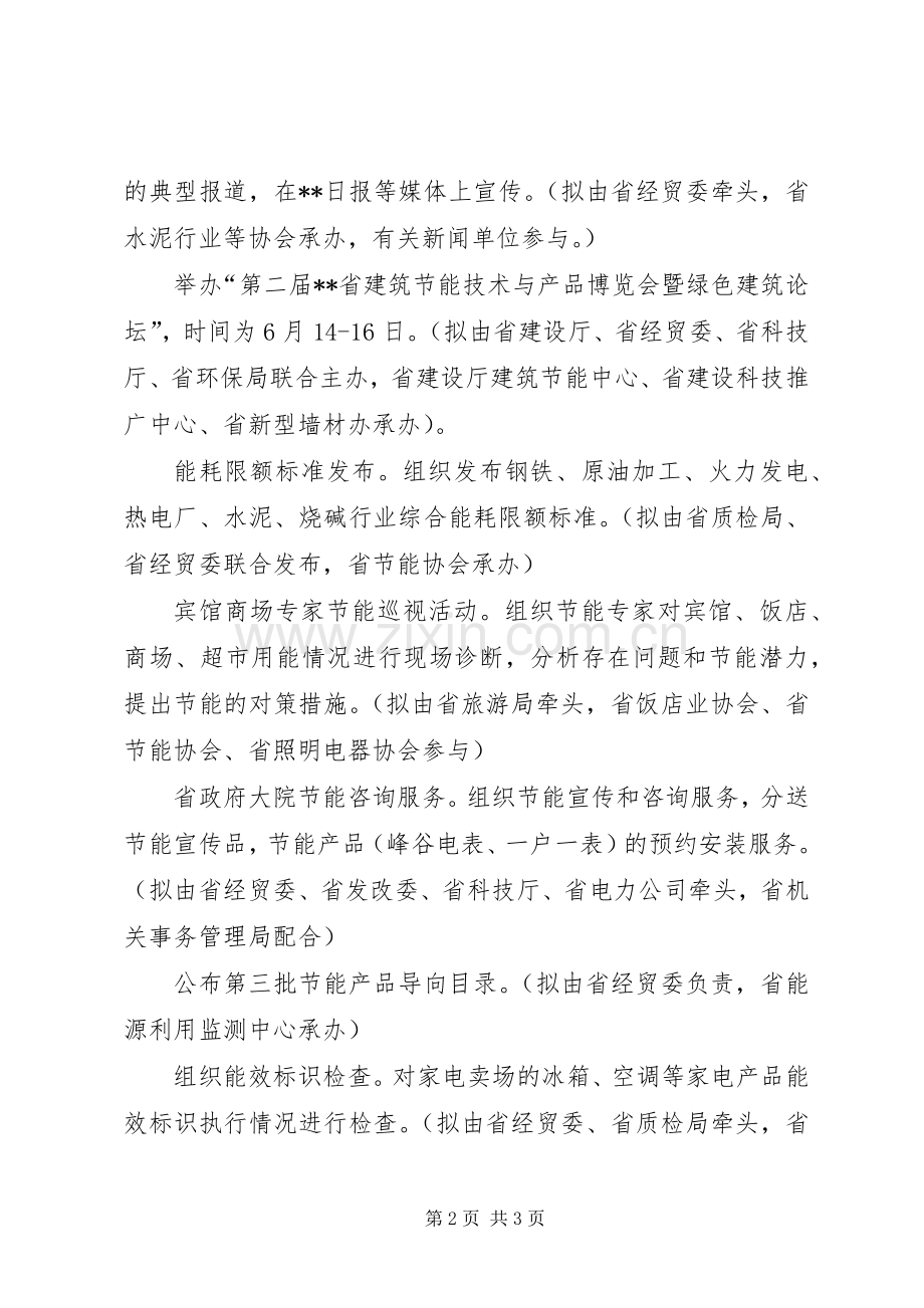 省节能宣传周活动工作实施方案.docx_第2页
