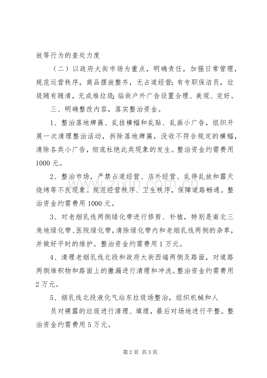街道办事处重点行业领域整治实施方案[合集] .docx_第2页