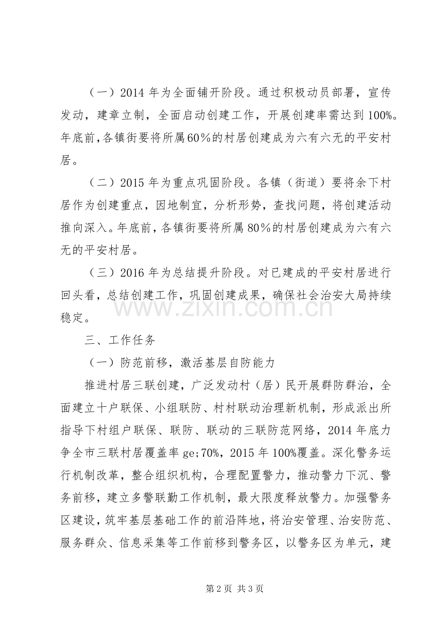 创建平安村居工作实施方案.docx_第2页