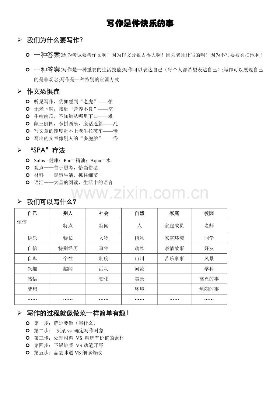 写作是件快乐的事（文档）.doc_第1页