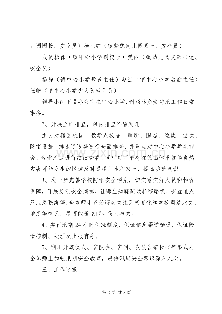 永温小学防汛工作实施方案.docx_第2页