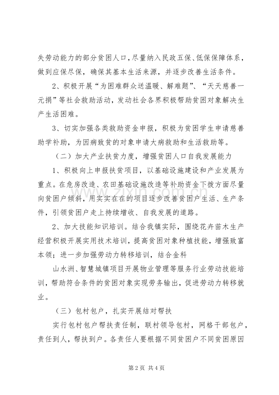 减贫工作方案 .docx_第2页