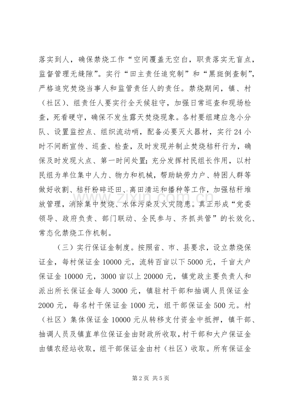 秸秆综合利用和禁烧工作方案.docx_第2页