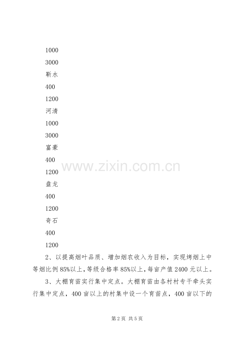 镇烟叶生产工作实施方案 .docx_第2页