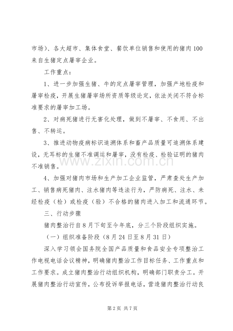 全县猪肉质量安全专项整治行动实施方案.docx_第2页