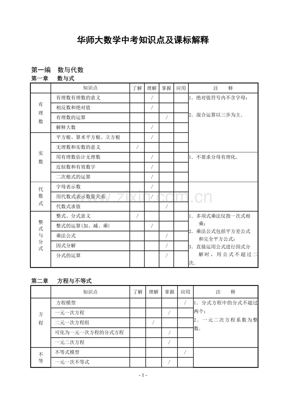 华师大数学中考知识点及课标解释.doc_第1页