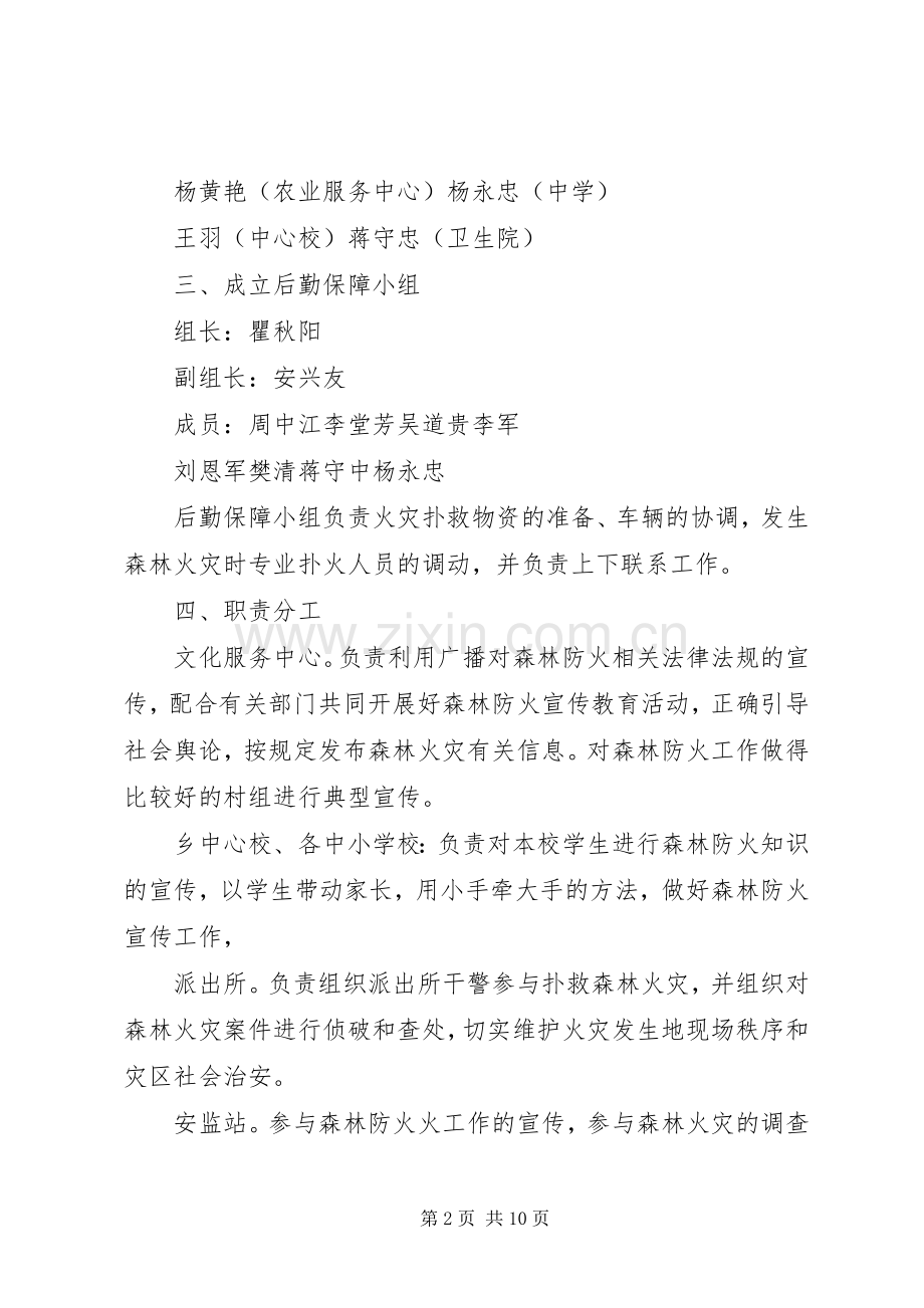 XX年森林防火工作方案.docx_第2页