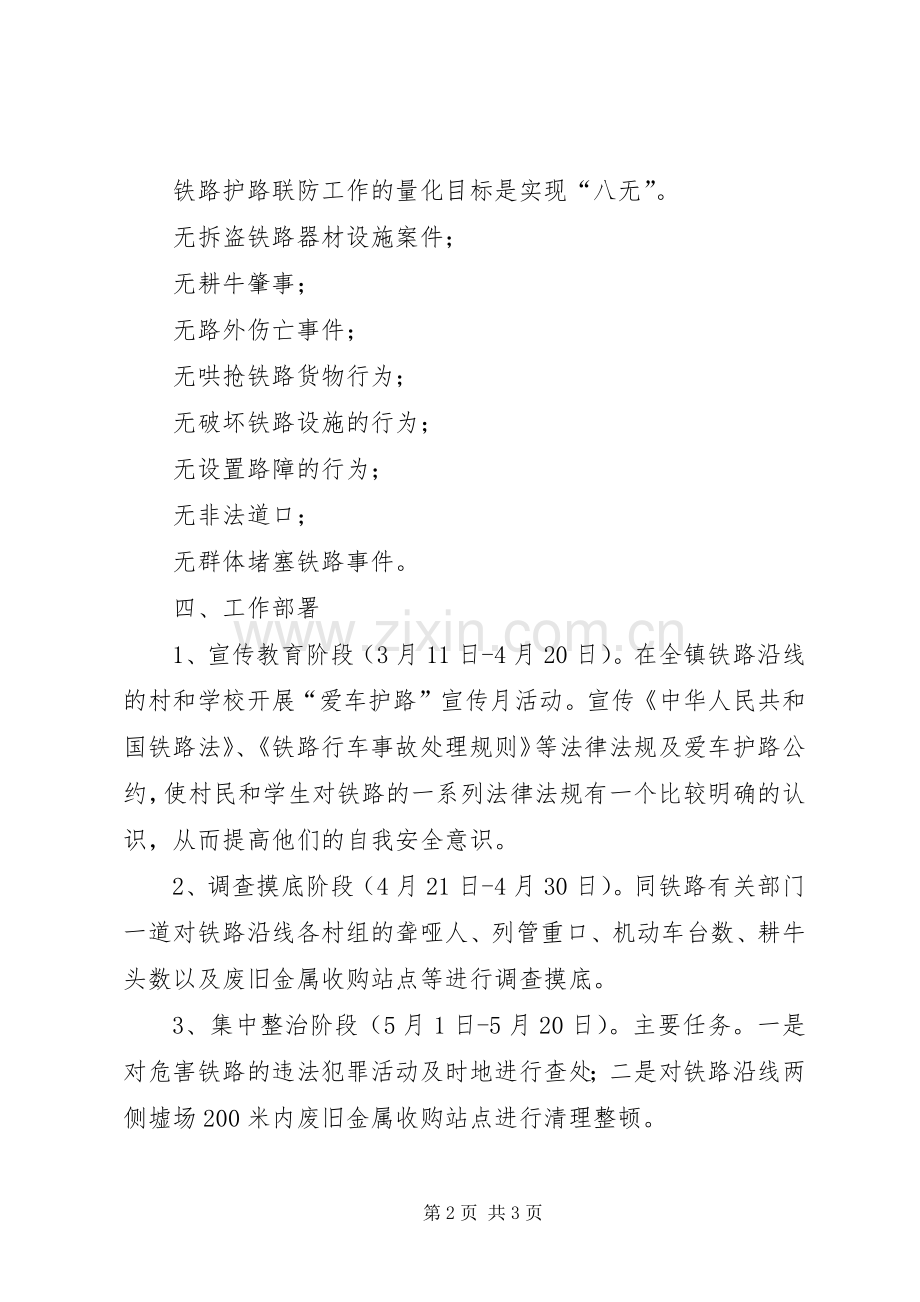 XX镇铁路护路工作实施方案.docx_第2页