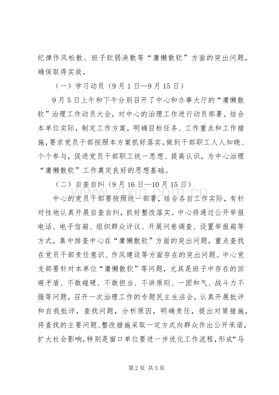 社区中心庸懒散软治理实施方案.docx_第2页