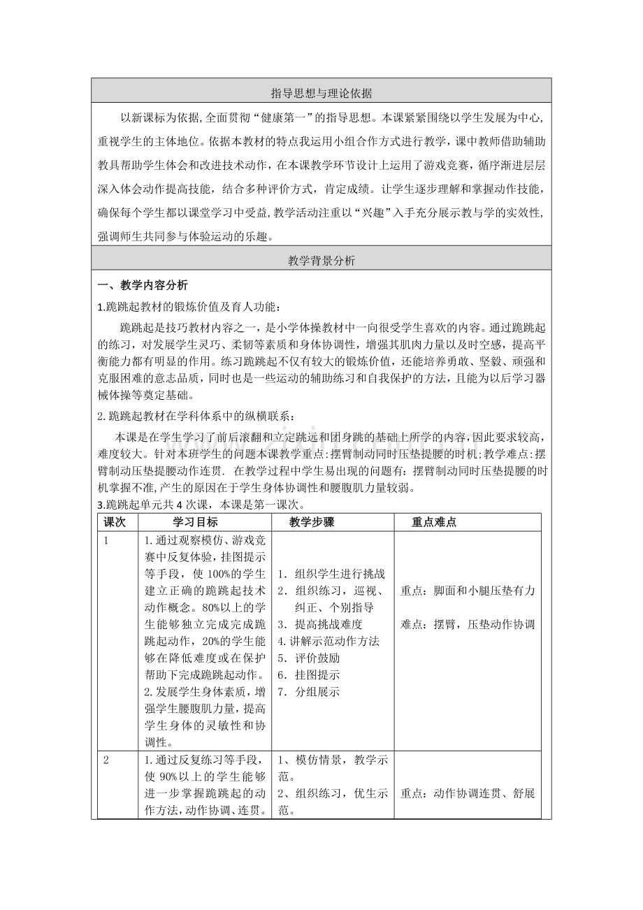 京教杯—跪跳起教学设计—魏亮.doc_第2页