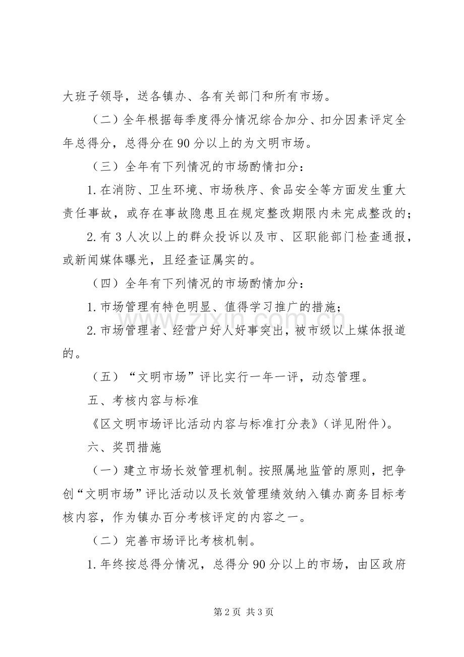 文明市场评比发展方案.docx_第2页