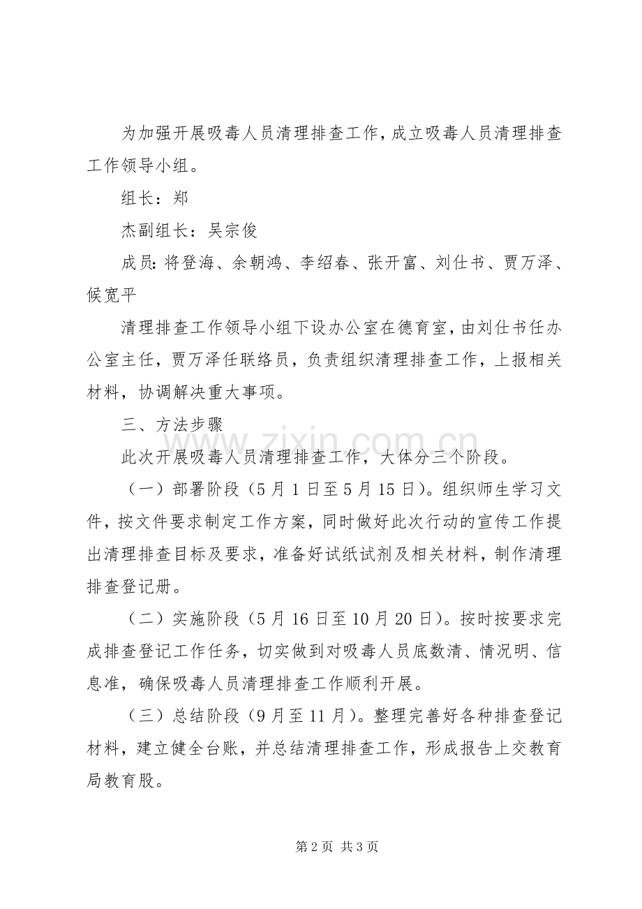 XX县区职业高级中学吸毒人员清理排查工作实施方案5篇范文.docx_第2页