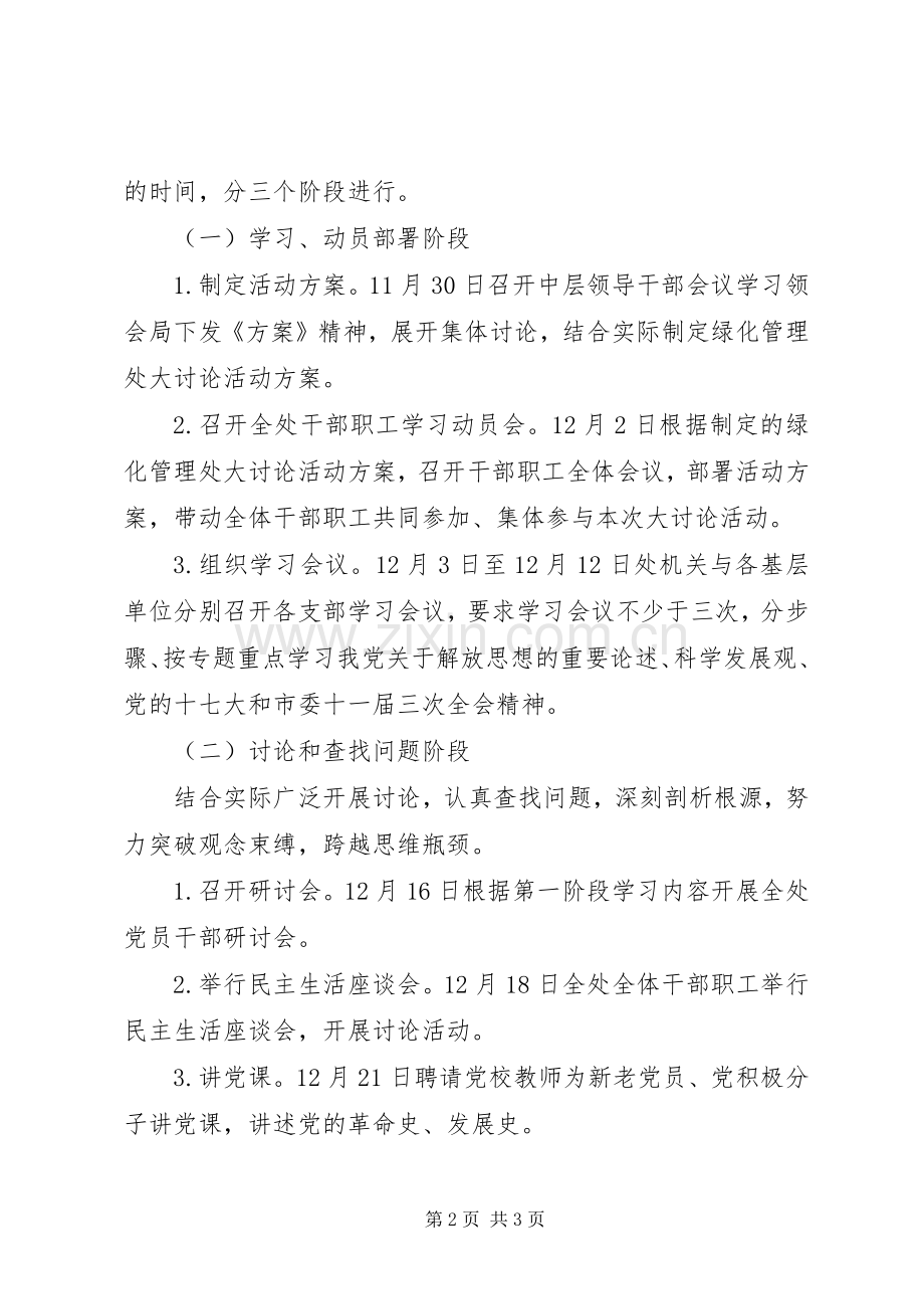 开展思想大解放大发展大讨论方案 .docx_第2页